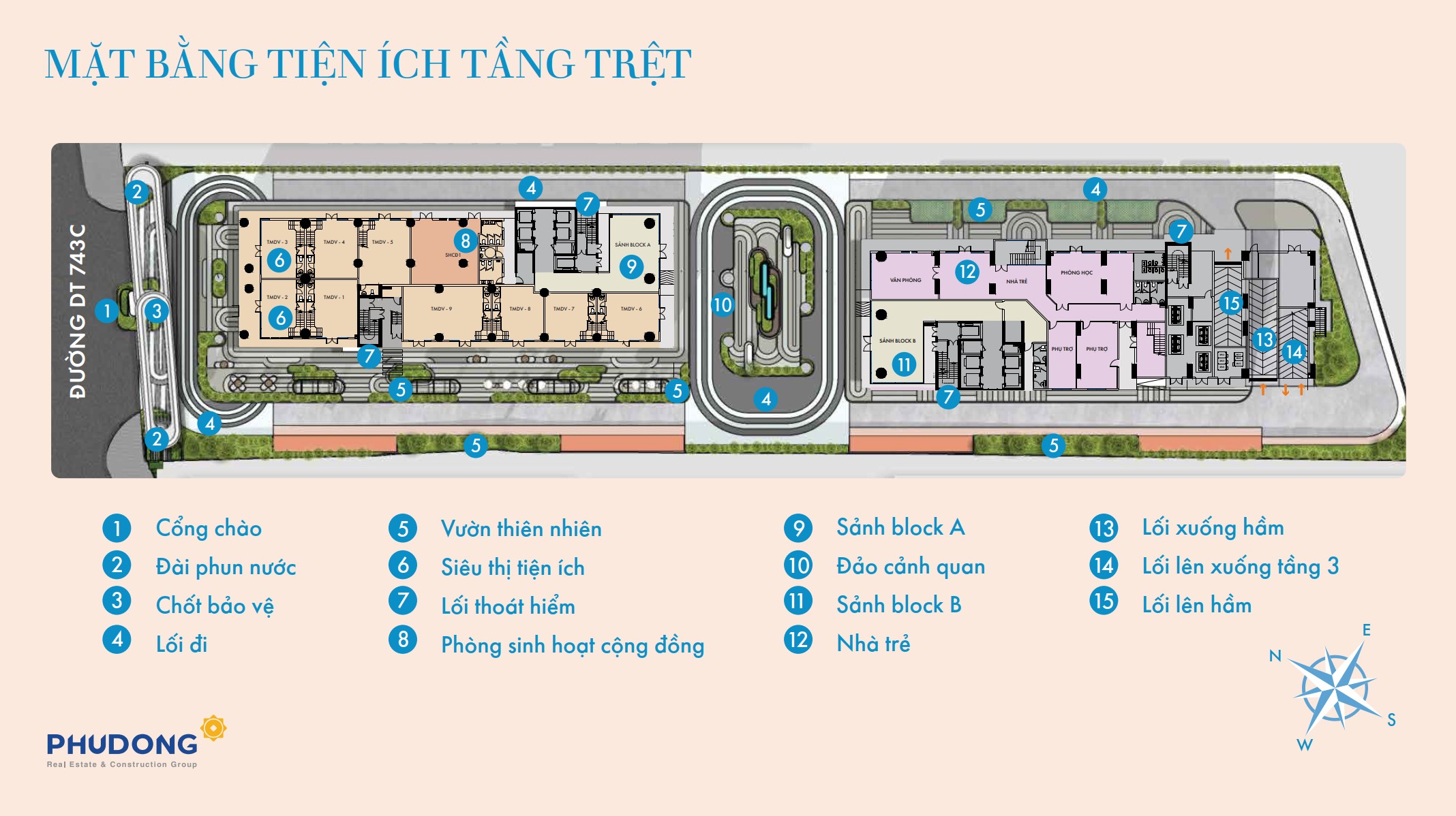 Tiện ích Phú Đông SkyOne